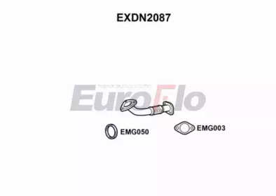 EUROFLO EXDN2087