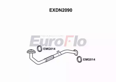 EUROFLO EXDN2090