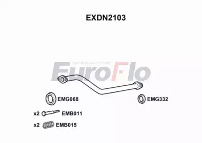 EUROFLO EXDN2103