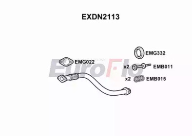 EUROFLO EXDN2113