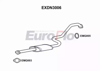 EUROFLO EXDN3006