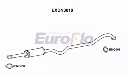 EUROFLO EXDN3010