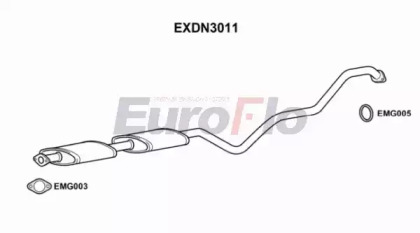 EUROFLO EXDN3011