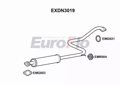EUROFLO EXDN3019
