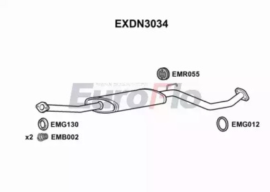 EUROFLO EXDN3034