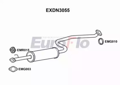 EUROFLO EXDN3055