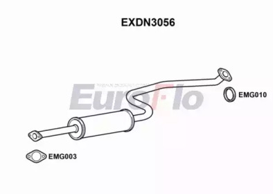 EUROFLO EXDN3056