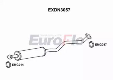 EUROFLO EXDN3057