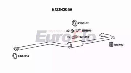 EUROFLO EXDN3059