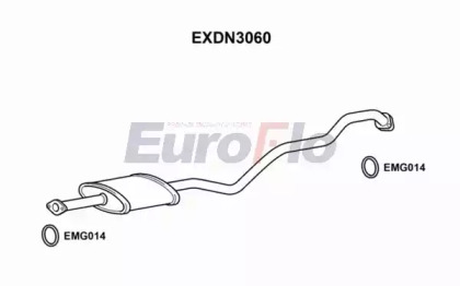 EUROFLO EXDN3060