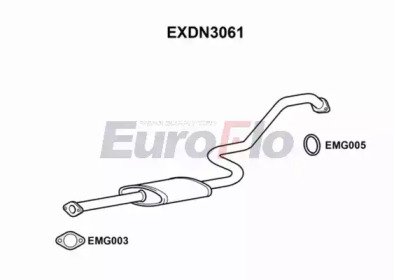 EUROFLO EXDN3061