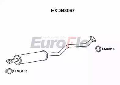 EUROFLO EXDN3067