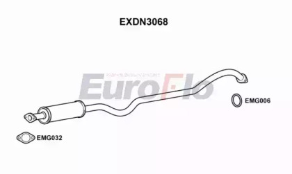 EUROFLO EXDN3068