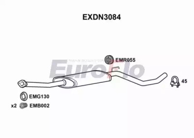 EUROFLO EXDN3084