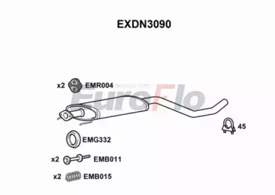 EUROFLO EXDN3090