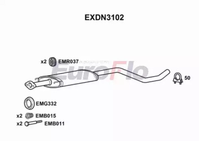 EUROFLO EXDN3102