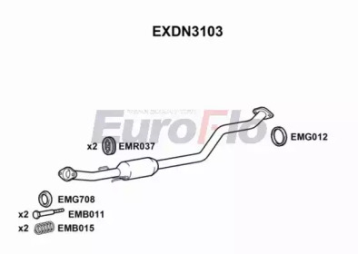 EUROFLO EXDN3103