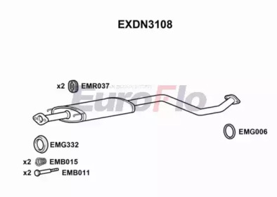 EUROFLO EXDN3108