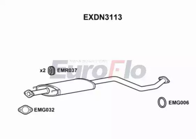 EUROFLO EXDN3113