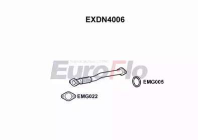 EUROFLO EXDN4006