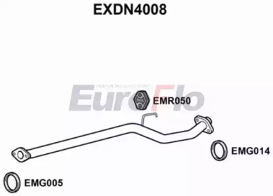 EUROFLO EXDN4008