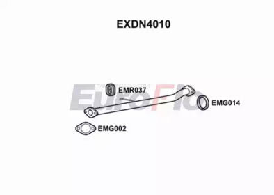 EUROFLO EXDN4010