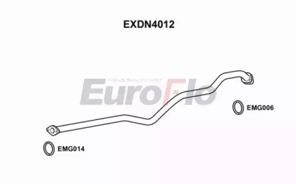 EUROFLO EXDN4012