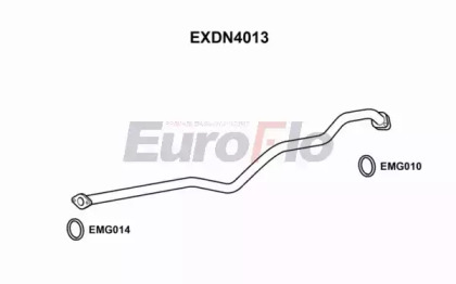 EUROFLO EXDN4013