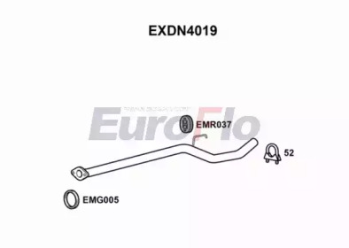 EUROFLO EXDN4019