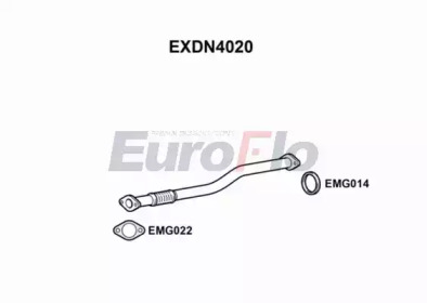 EUROFLO EXDN4020
