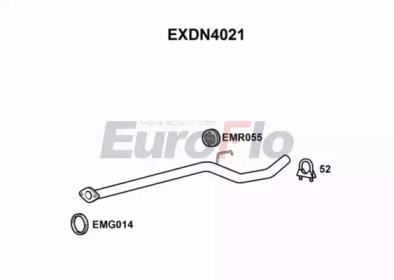 EUROFLO EXDN4021