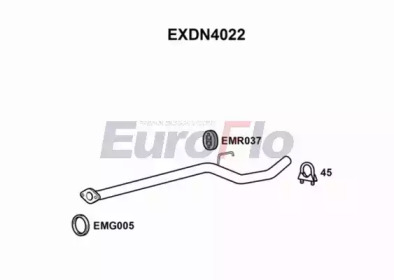 EUROFLO EXDN4022