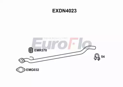 EUROFLO EXDN4023