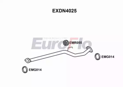 EUROFLO EXDN4025