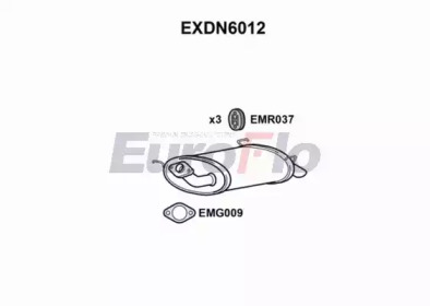 EUROFLO EXDN6012