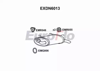 EUROFLO EXDN6013