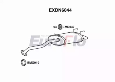 EUROFLO EXDN6044