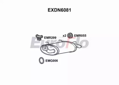 EUROFLO EXDN6081