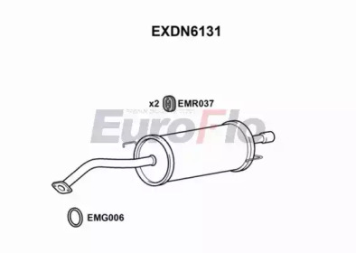 EUROFLO EXDN6131