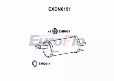 EUROFLO EXDN6151