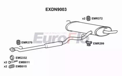 EUROFLO EXDN9003