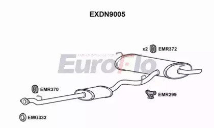 EUROFLO EXDN9005