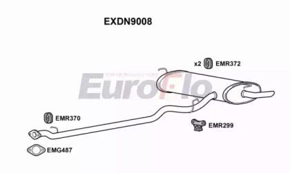 EUROFLO EXDN9008