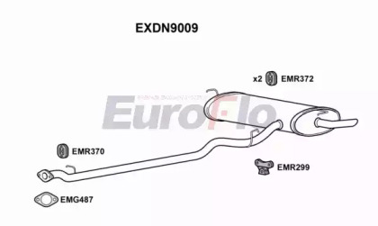 EUROFLO EXDN9009