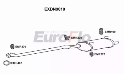 EUROFLO EXDN9010