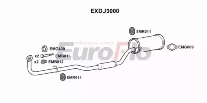 EUROFLO EXDU3000