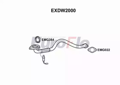 EUROFLO EXDW2000