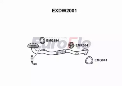 EUROFLO EXDW2001