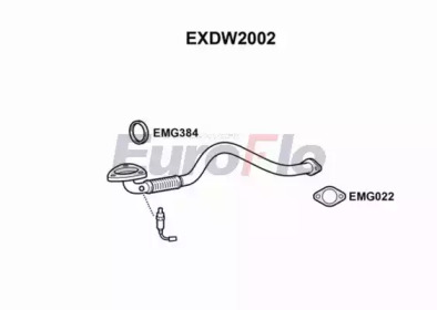 EUROFLO EXDW2002