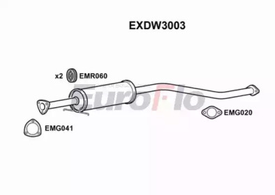 EUROFLO EXDW3003